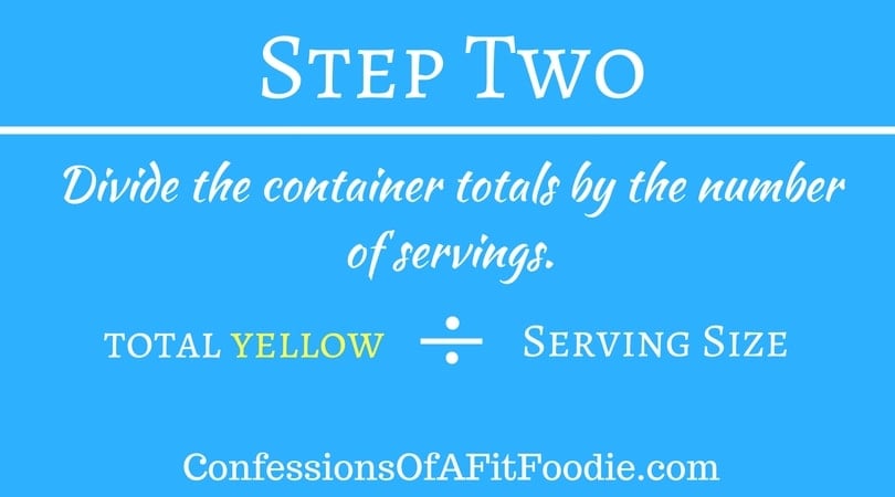 How to Calculate Containers for the 21 Day Fix - Confessions of a