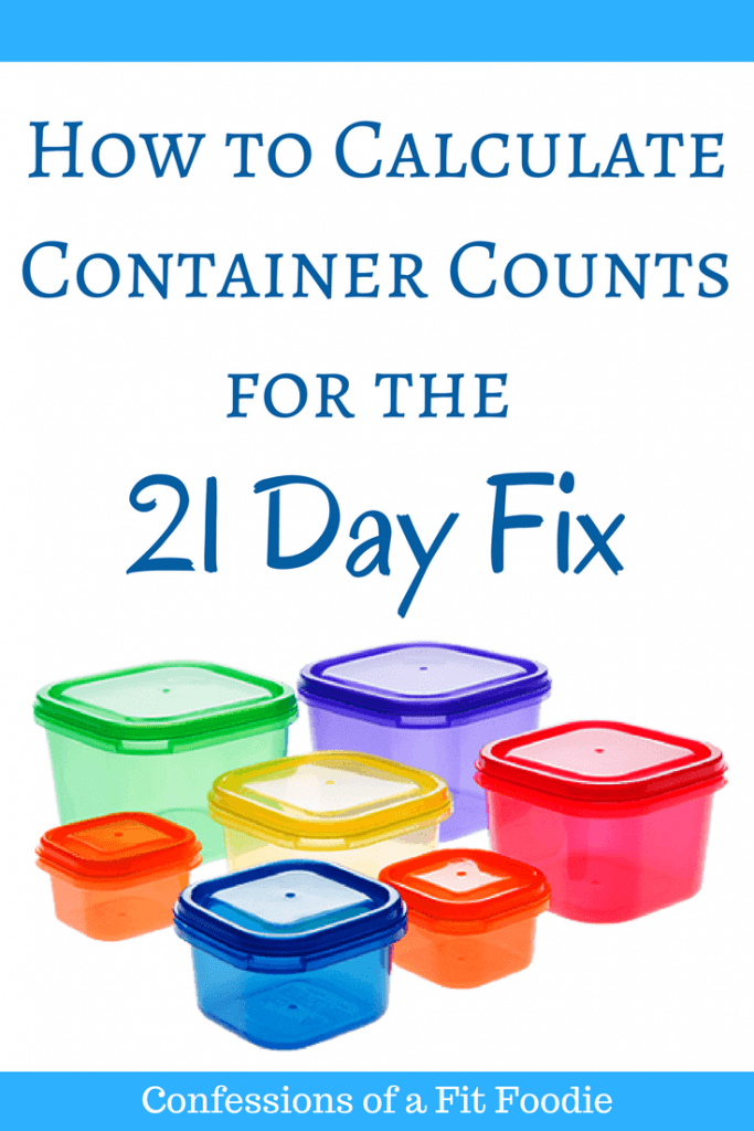 Colorful portion containers with blue text that says, How to calculate container counts for the 21 Day Fix | Confessions of a Fit Foodie