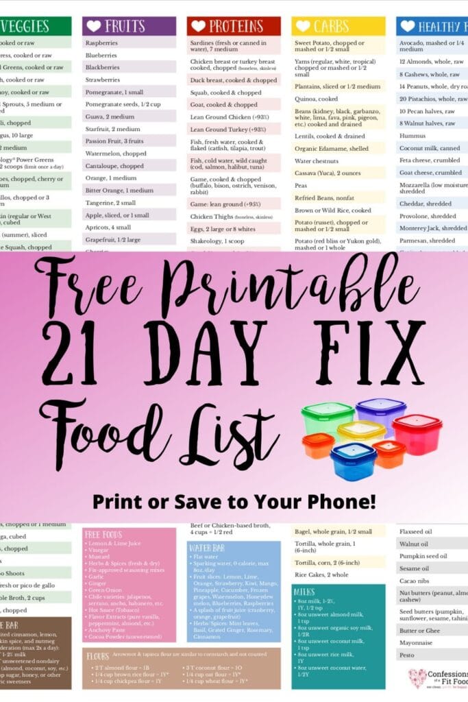 Free printable 21 Day Fix meal planning sheets